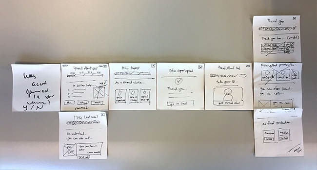 Experian Product Feature: Fraud Alert